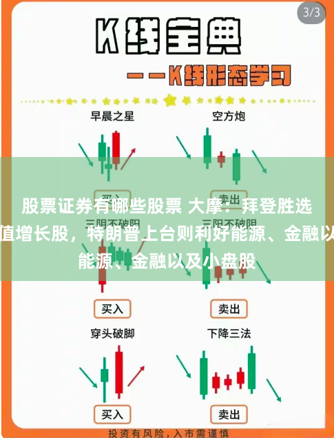 股票证券有哪些股票 大摩：拜登胜选利好大市值增长股，特朗普上台则利好能源、金融以及小盘股