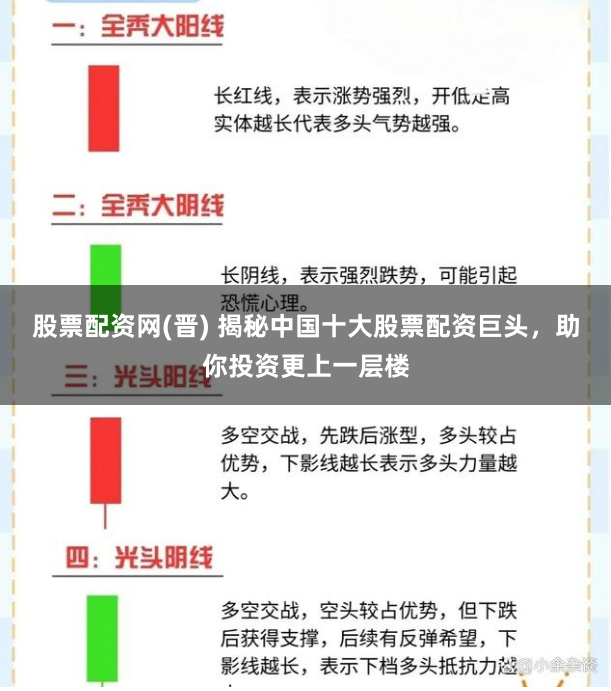 股票配资网(晋) 揭秘中国十大股票配资巨头，助你投资更上一层楼