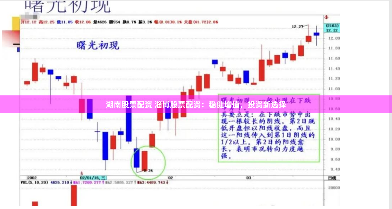 湖南股票配资 淄博股票配资：稳健增值，投资新选择