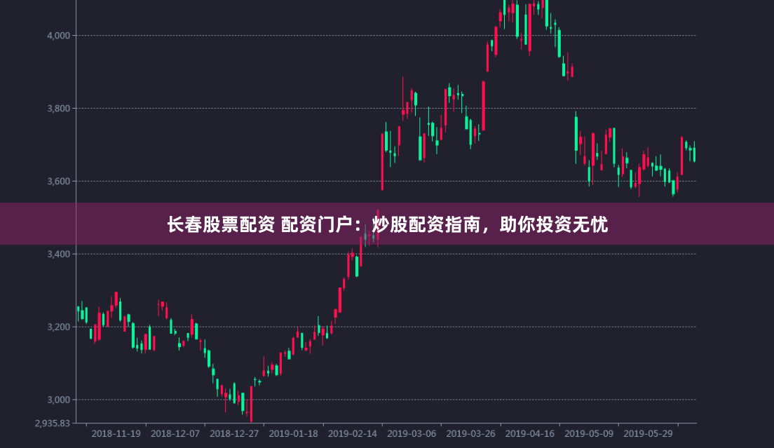 长春股票配资 配资门户：炒股配资指南，助你投资无忧