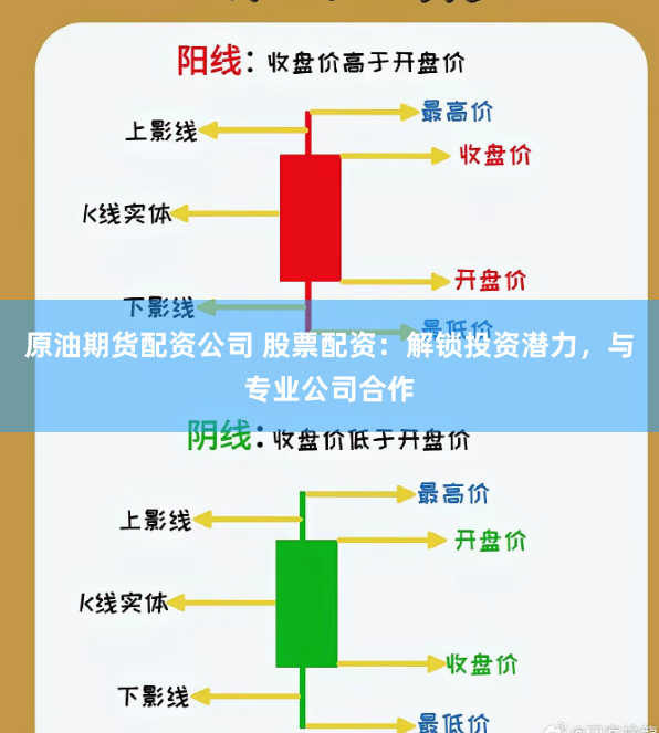 原油期货配资公司 股票配资：解锁投资潜力，与专业公司合作
