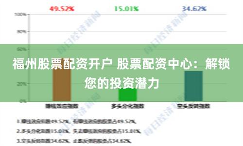 福州股票配资开户 股票配资中心：解锁您的投资潜力