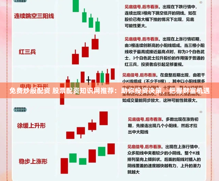 免费炒股配资 股票配资知识网推荐：助你投资决策，把握财富机遇