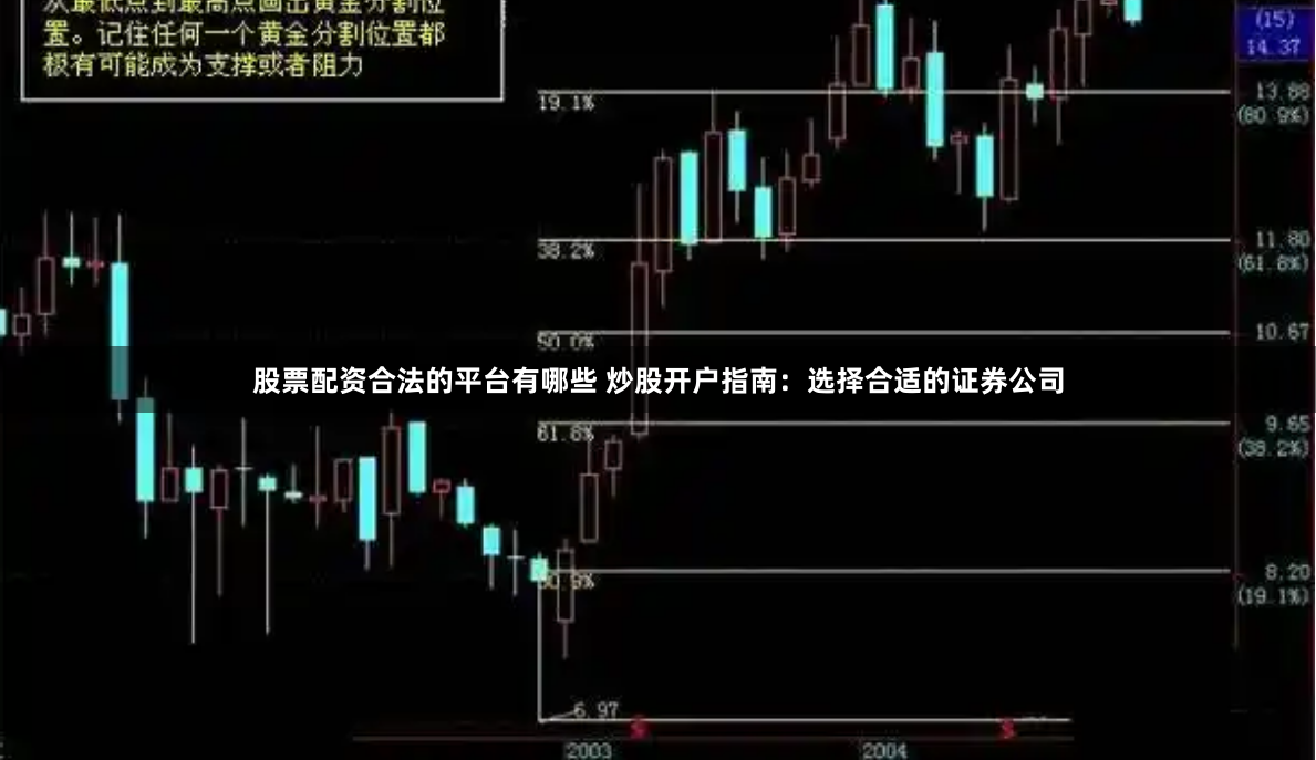 股票配资合法的平台有哪些 炒股开户指南:选择合适的证券公司
