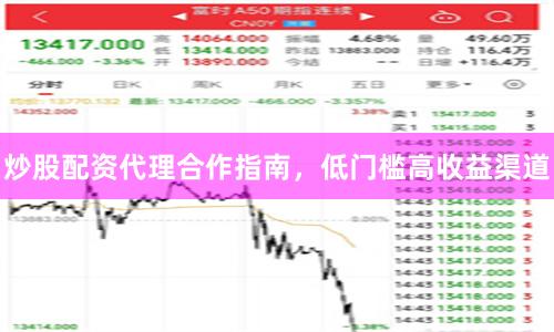 炒股配资代理合作指南，低门槛高收益渠道