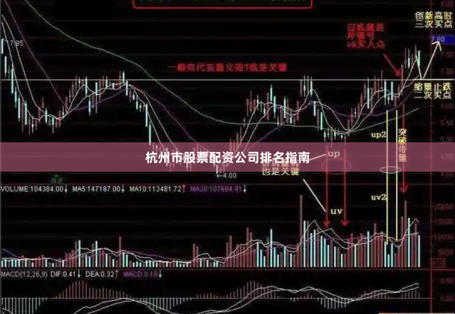 杭州市股票配资公司排名指南