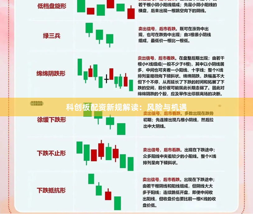 科创板配资新规解读：风险与机遇