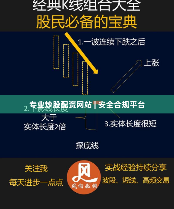 专业炒股配资网站 | 安全合规平台